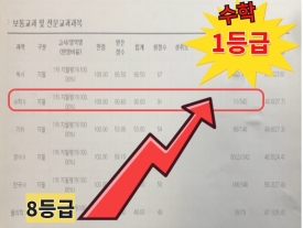 8등급에서 1등급!! 맞고 고3 시작합니다~!...